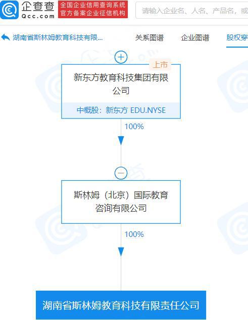 新東方跨界布局 成立教育科技公司，進軍智能機器人研發與AI集成服務